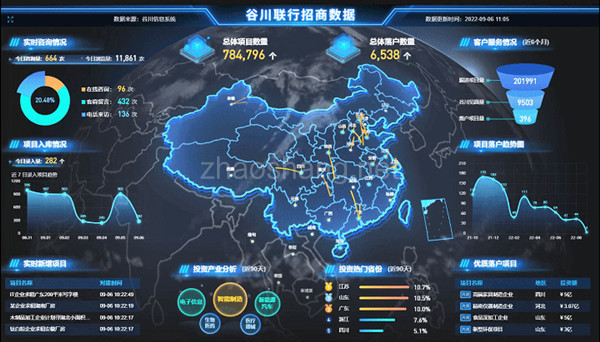 重点项目落户天津北辰谷川高科·青光产业园 